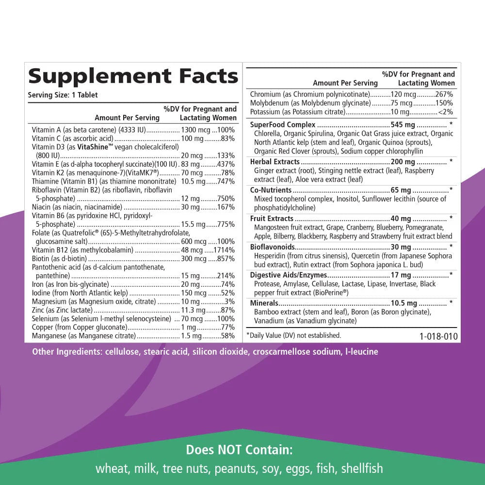 Supplement Facts Panel