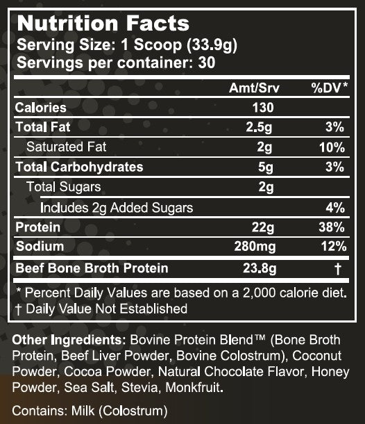 Supplement Facts Panel