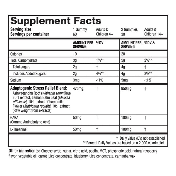 SereniZen® Gummies – Berry Flavored (60 Gummies)