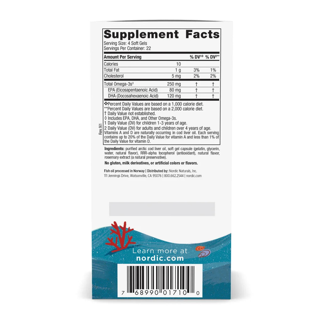 Supplement Facts Panel