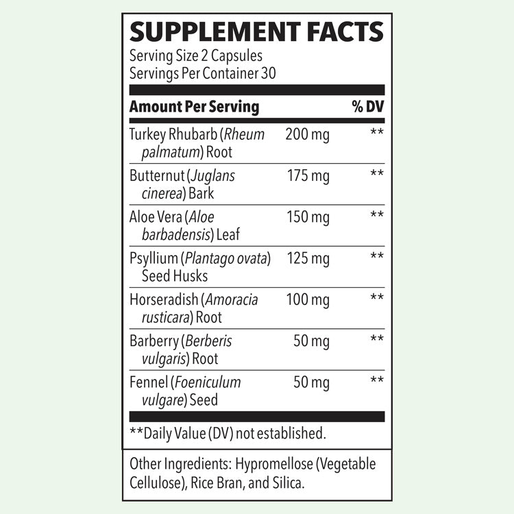 Supplement Facts Panel