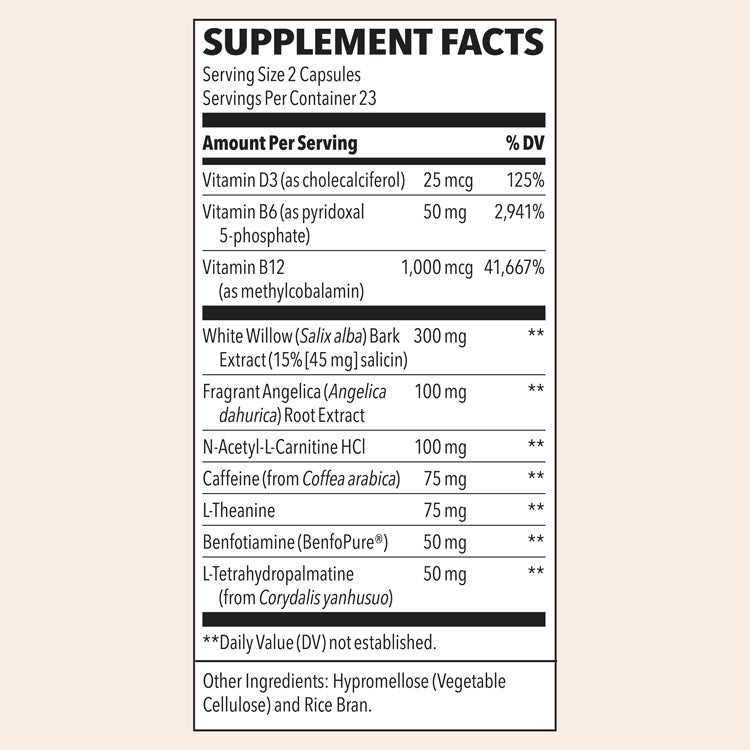 Supplement Facts Panel