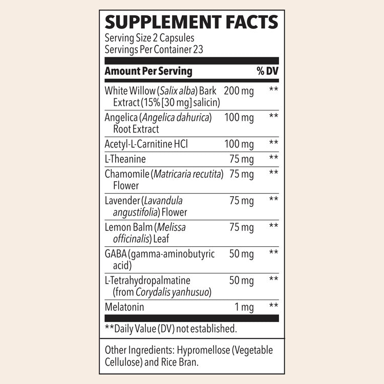 Supplement Facts Panel