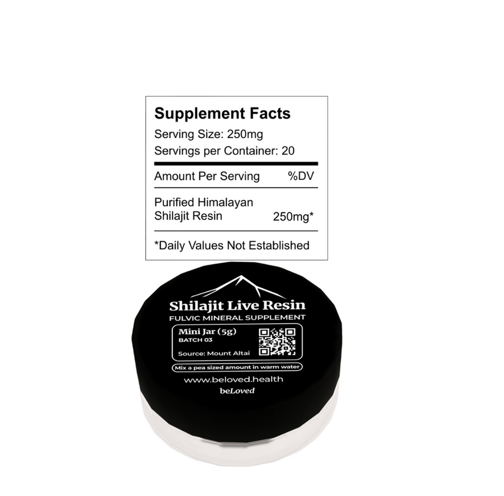 Supplement Facts Panel