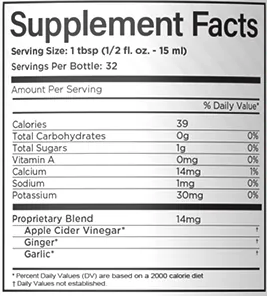 Supplement Facts Panel