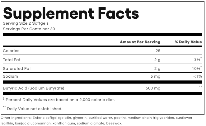 Supplement Facts Panel