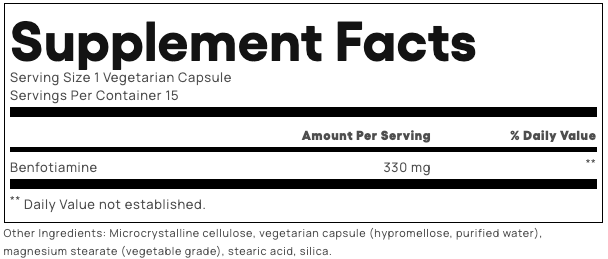 Supplement Facts Panel