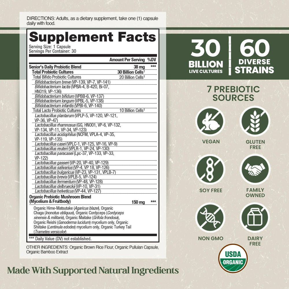 Supplement Facts Panel