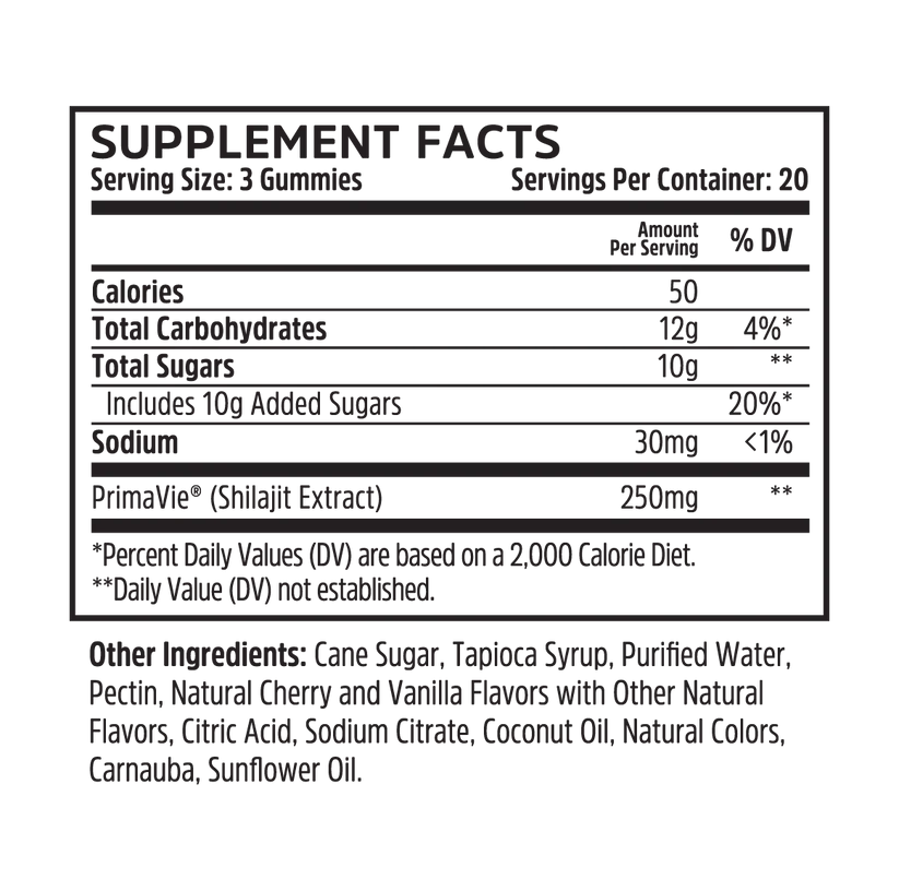 Supplement Facts Panel