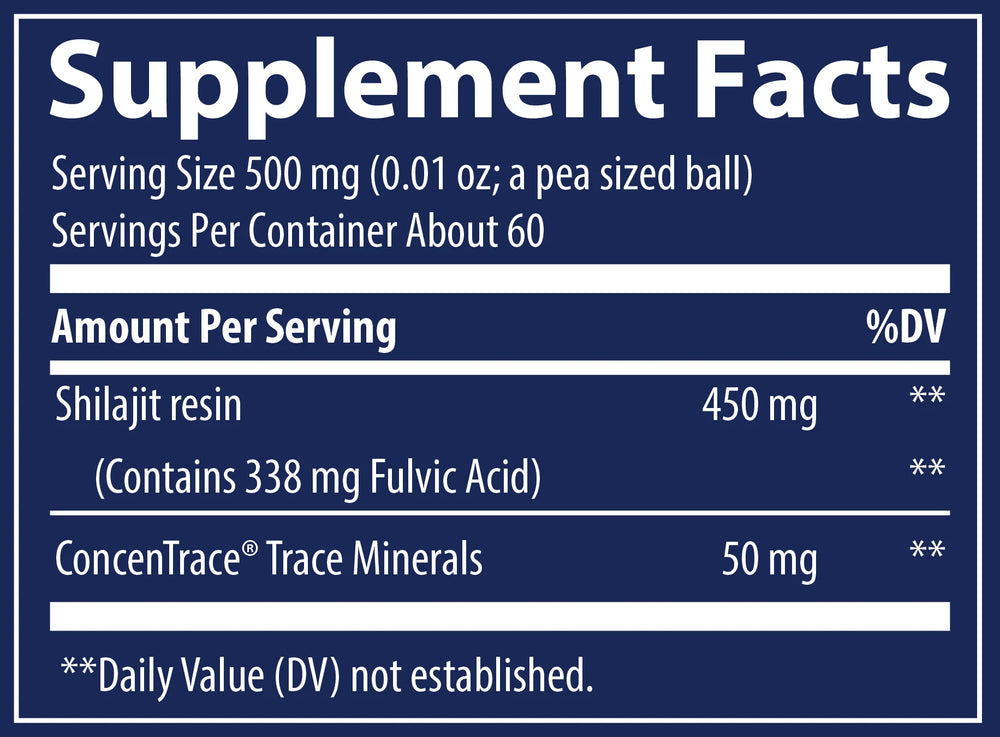 Supplement Facts Panel