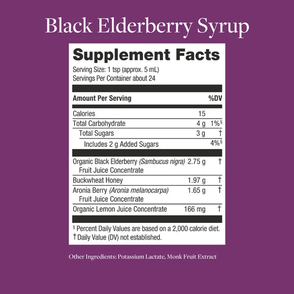 Supplement Facts Panel
