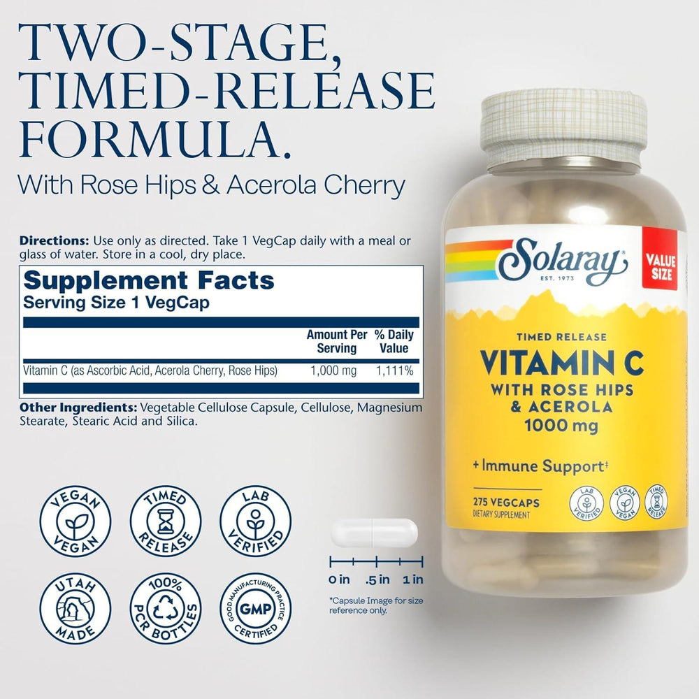 Supplement Facts Panel