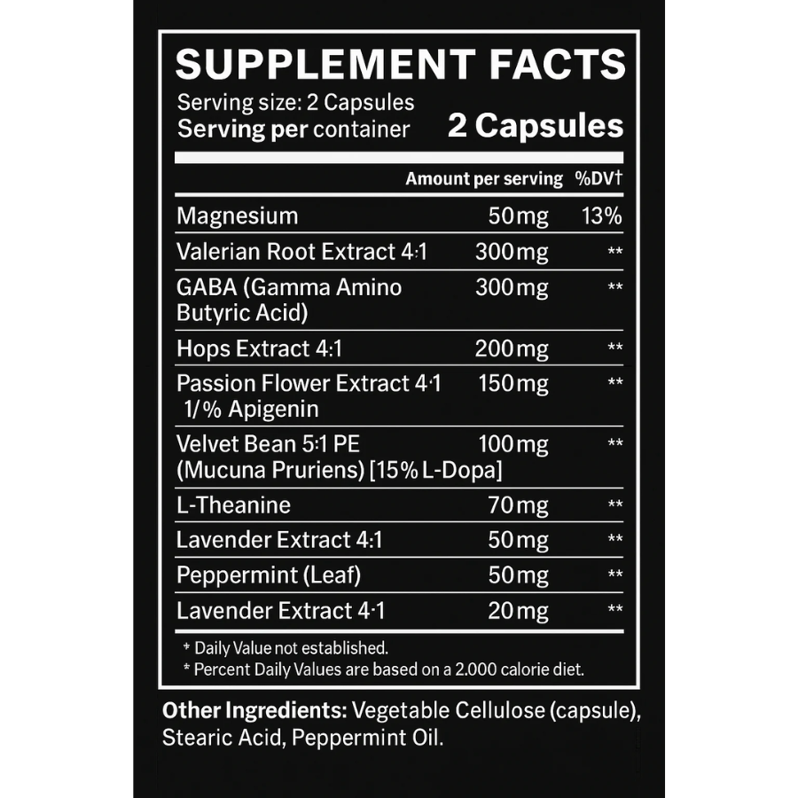 Supplement Facts Panel