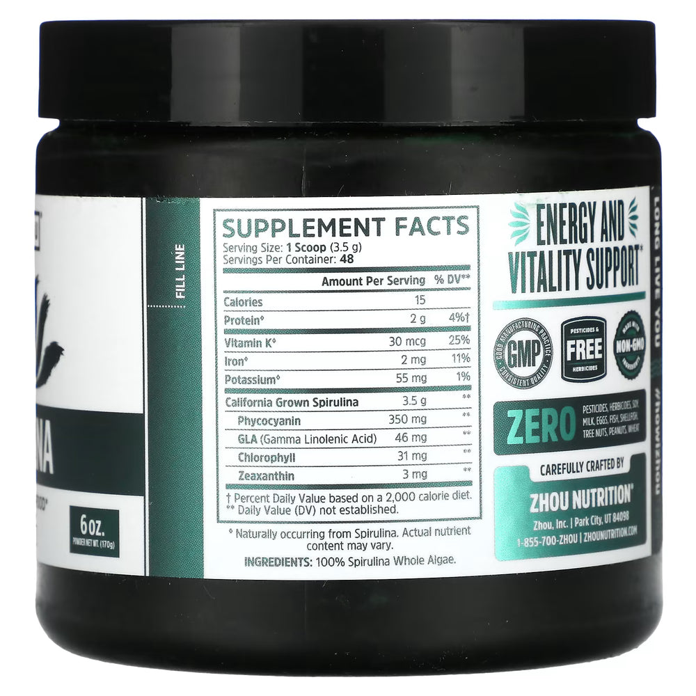 Supplement Facts Panel