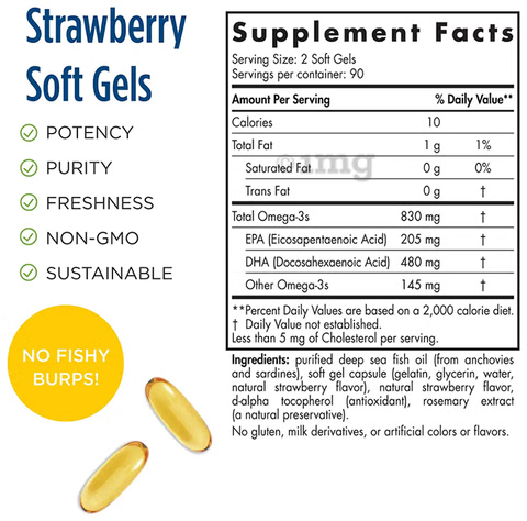 Supplement Facts Panel