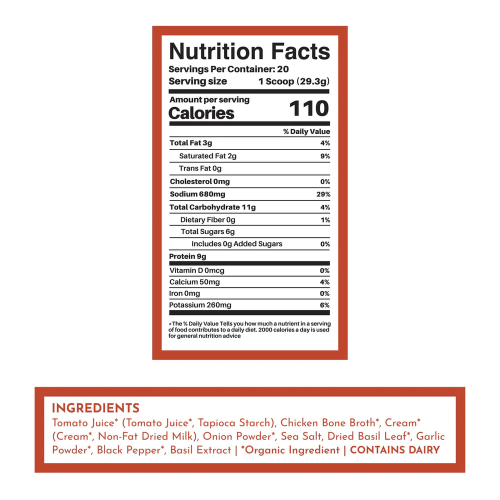 Supplement Facts Panel