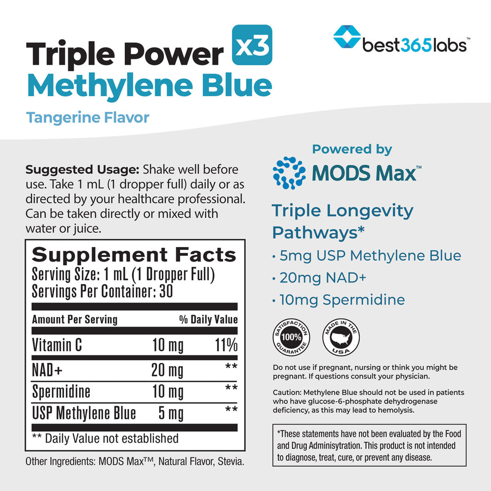 Supplement Facts Panel