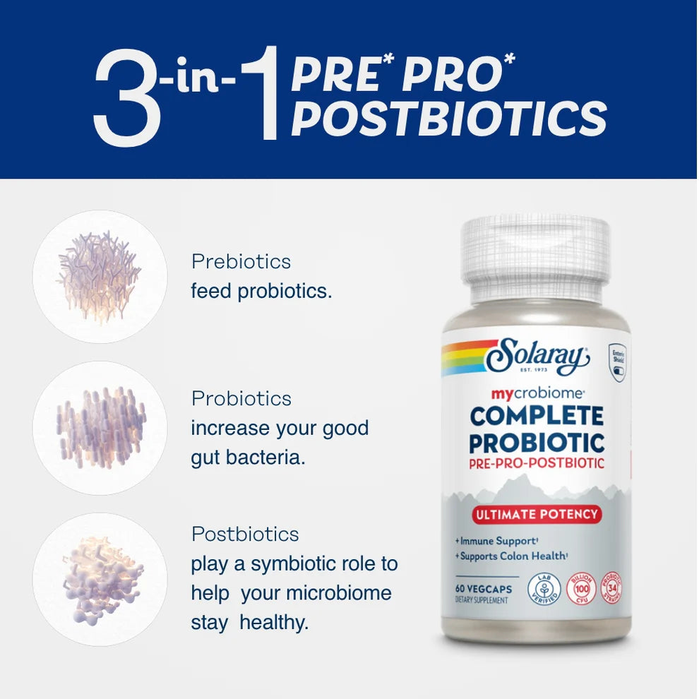 NEW Mycrobiome® Complete Probiotic Ultimate Potency — 60 Capsules