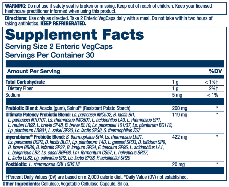 Supplement Facts Panel