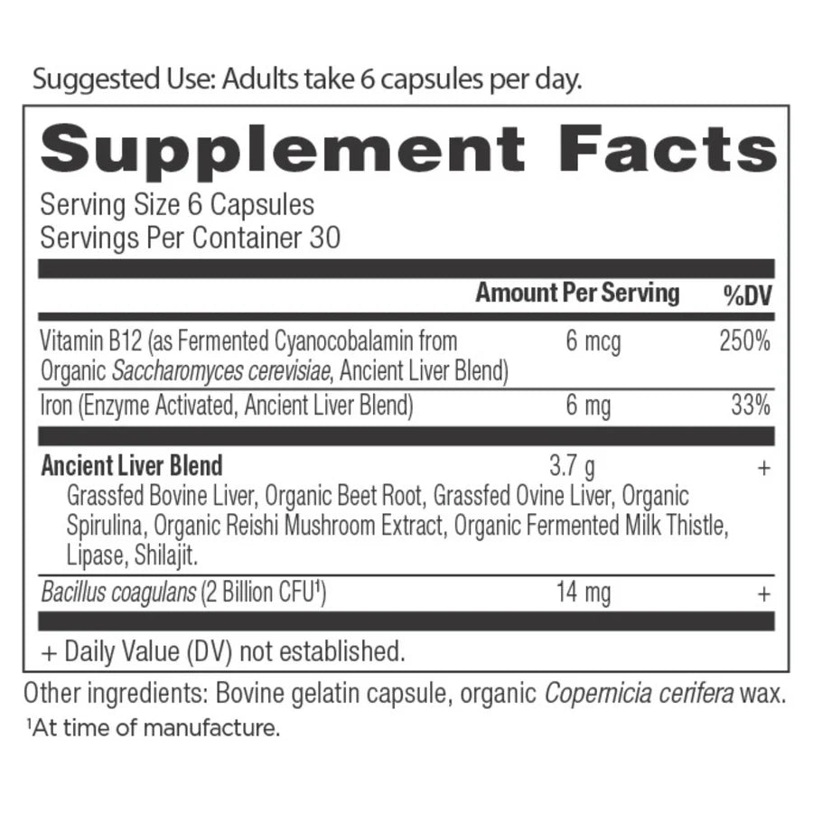 Supplement Facts Panel