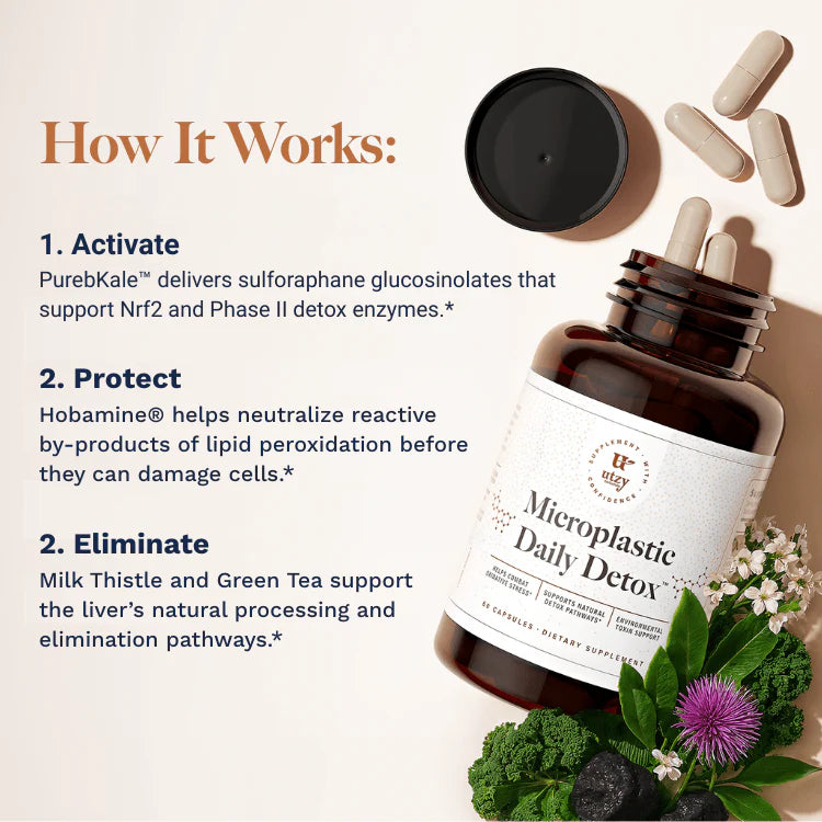 Utzy Microplastic Daily Detox