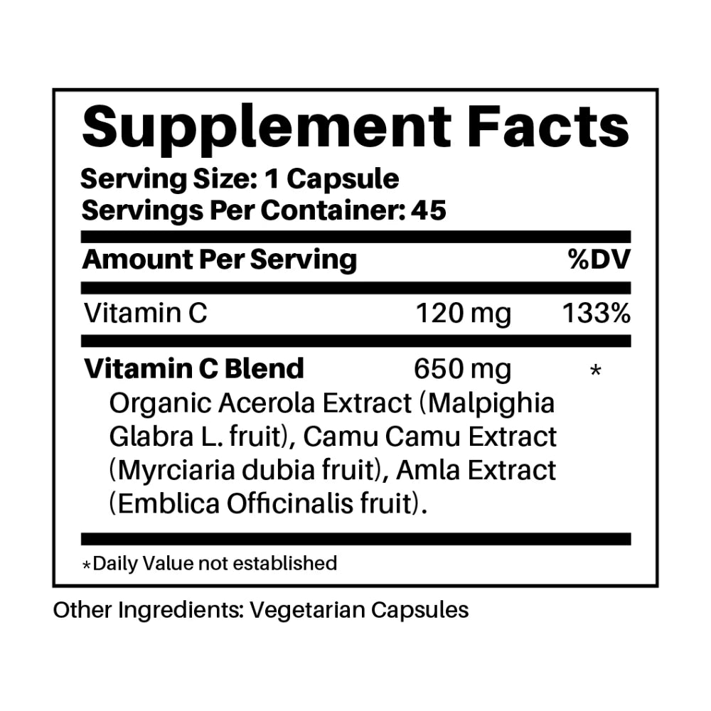 Supplement Facts Panel