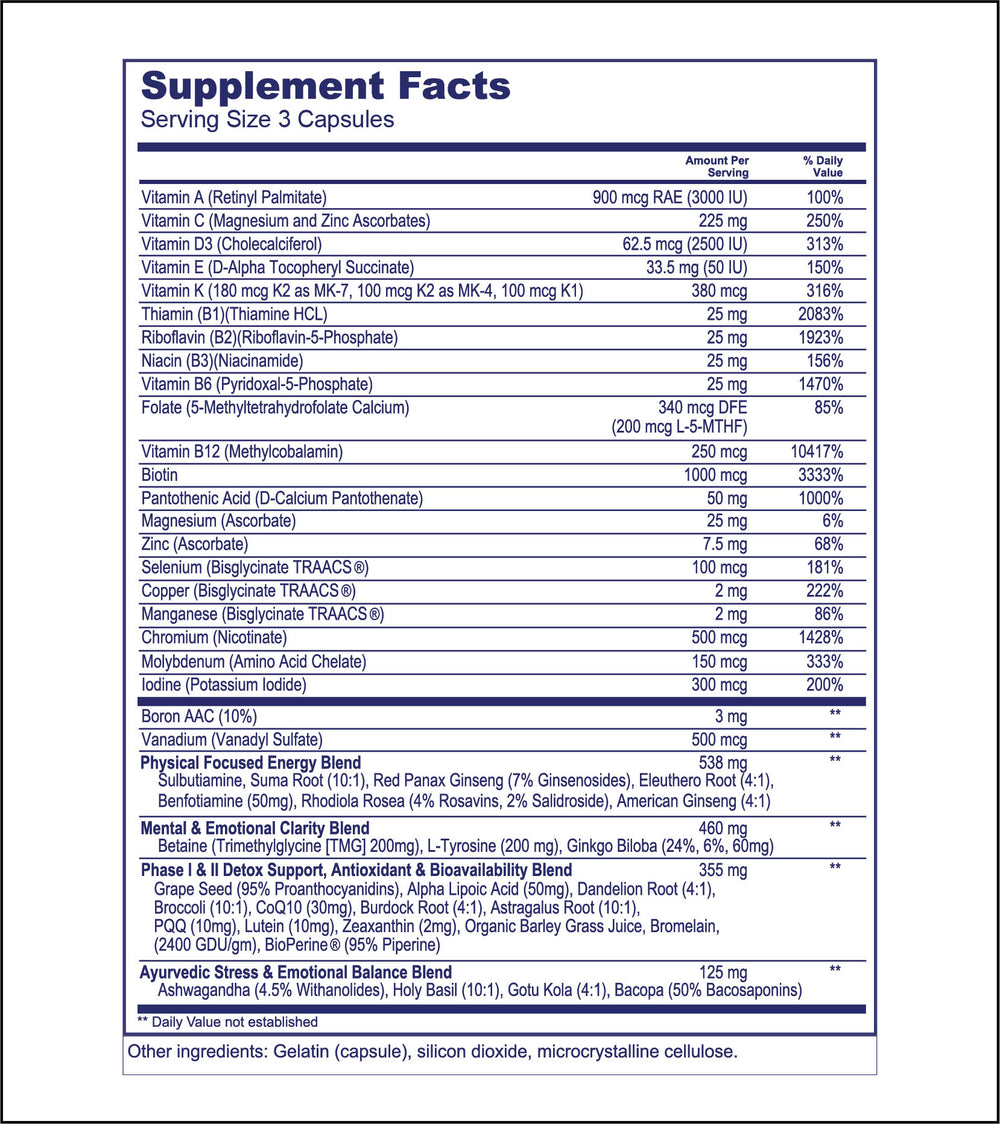 Supplement Facts Panel