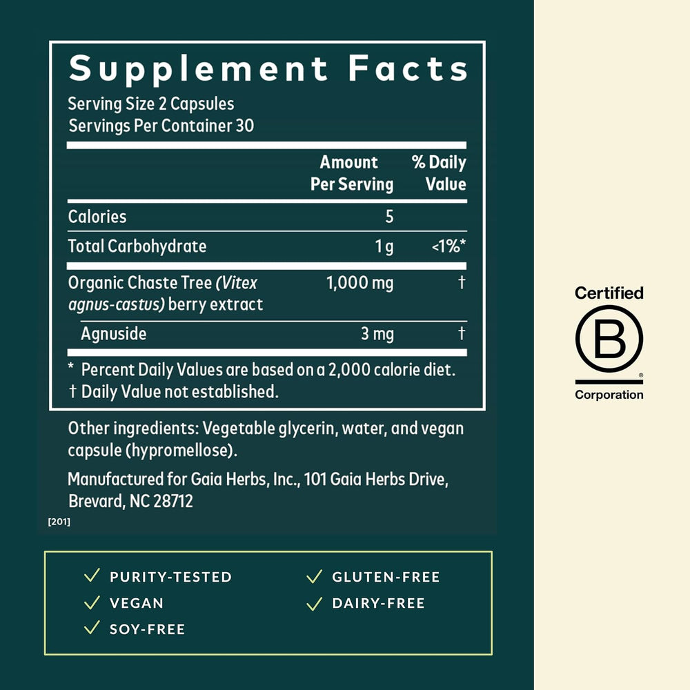 Supplement Facts Panel