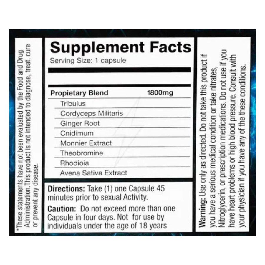 Supplement Facts Panel