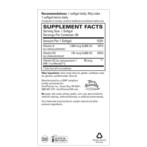 Supplement Facts Panel