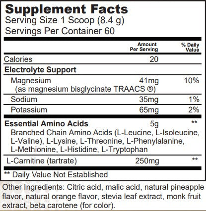Supplement Facts Panel