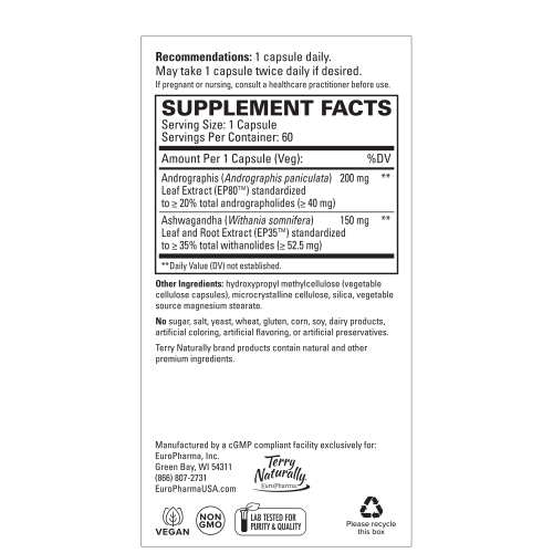 Supplement Facts Panel