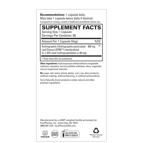 Supplement Facts Panel