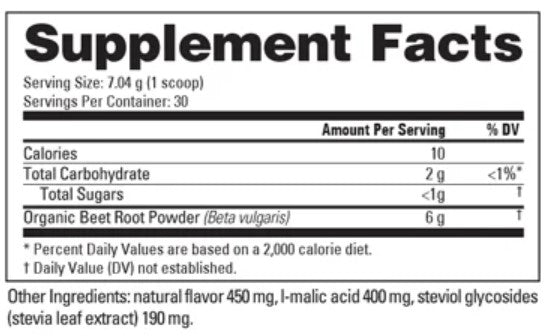 Supplement Facts Panel