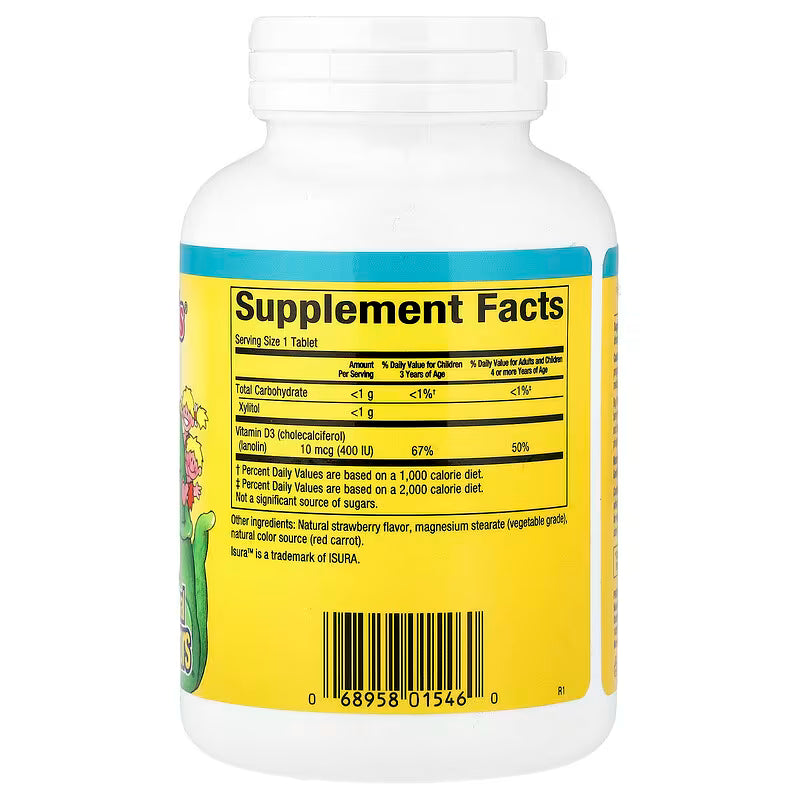 Supplement Facts Panel