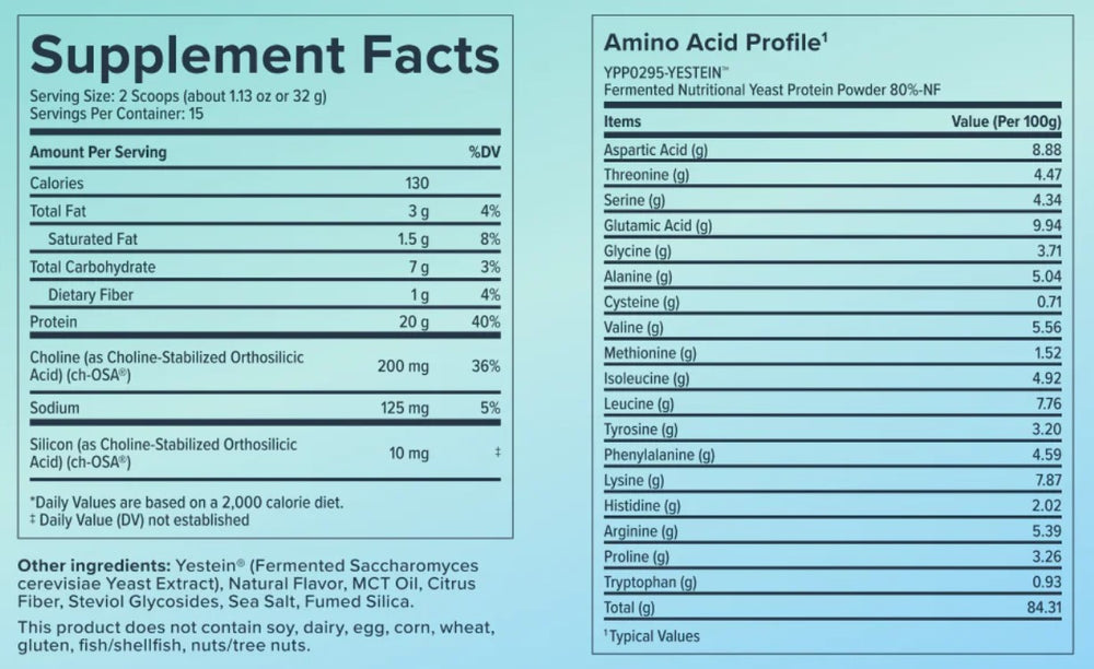 Supplement Facts Panel