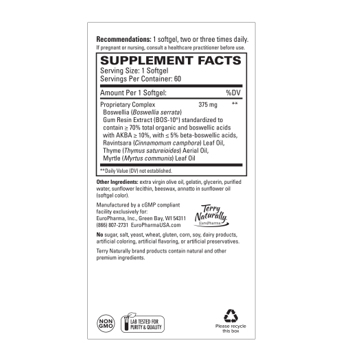 Supplement Facts Panel