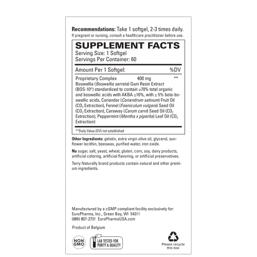 Supplement Facts Panel