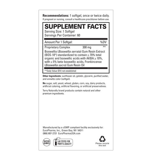 Supplement Facts Panel