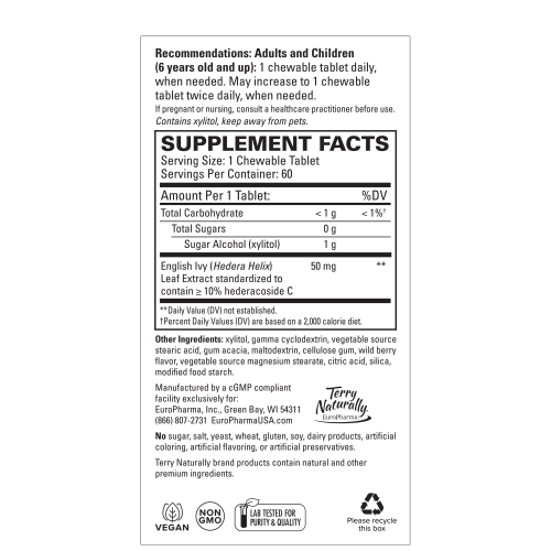 Supplement Facts Panel