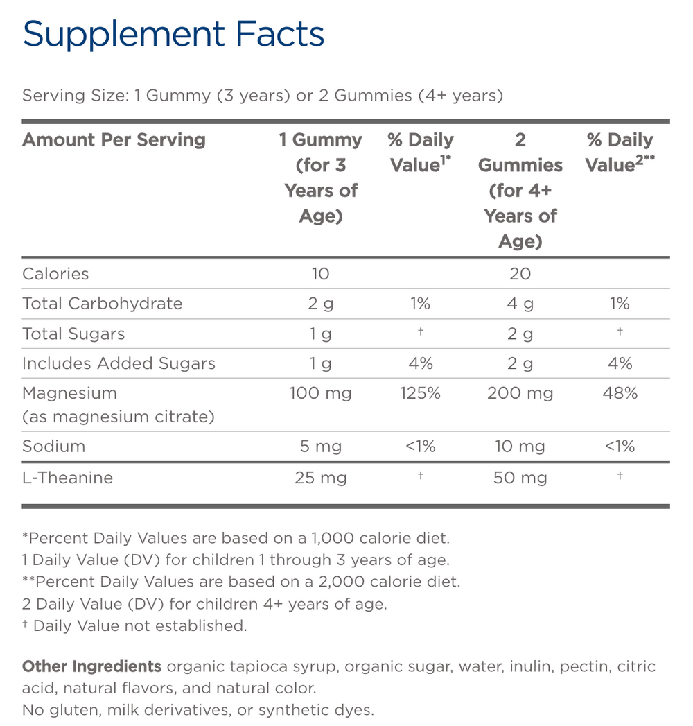 Supplement Facts Panel
