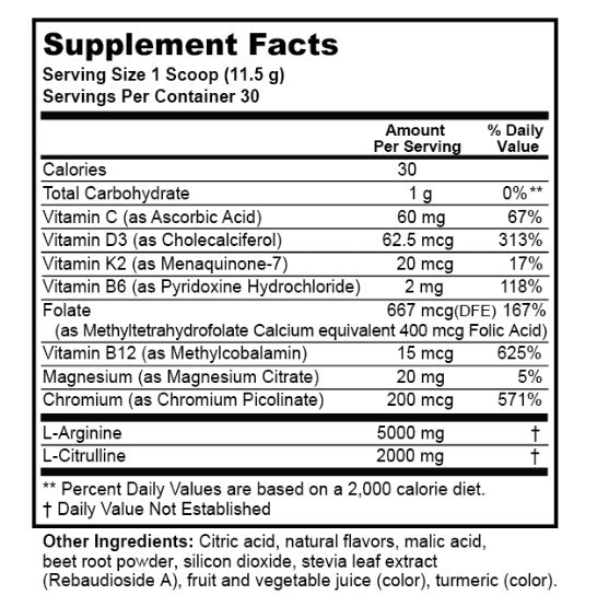 Supplement Facts Panel