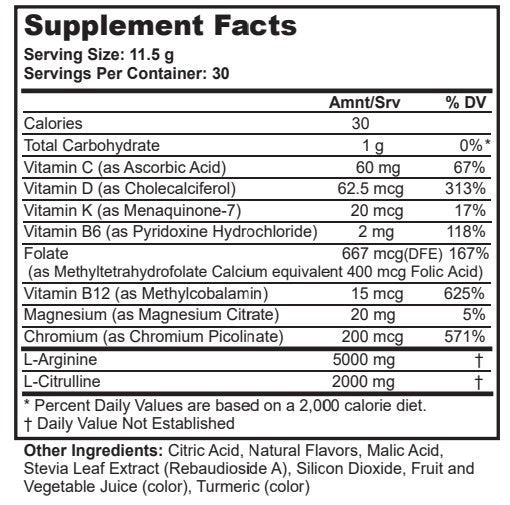 Supplement Facts Panel