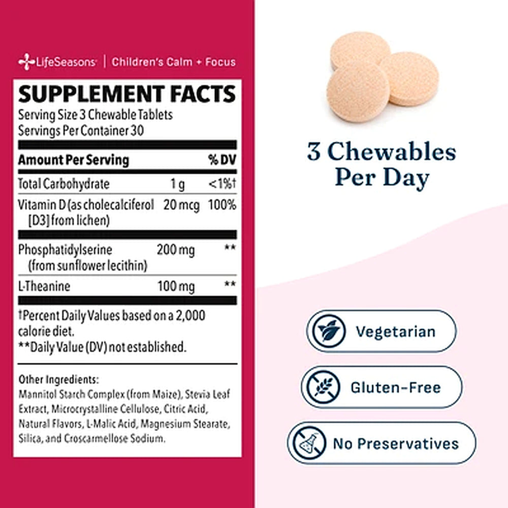 Supplement Facts Panel
