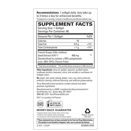 Supplement Facts Panel