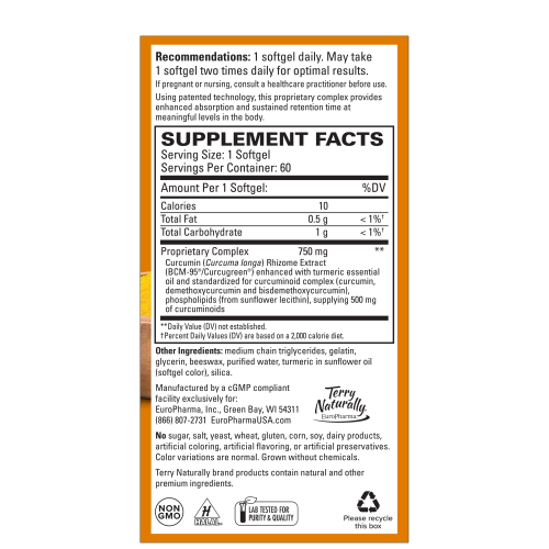 Supplement Facts Panel