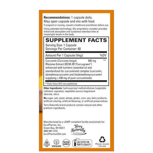 Supplement Facts Panel