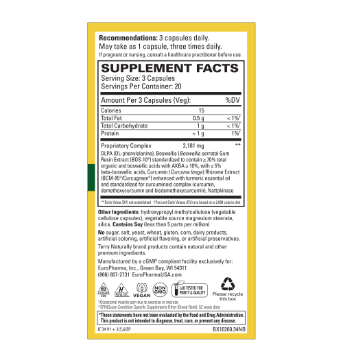 Supplement Facts Panel