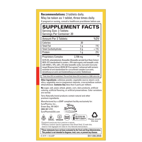 Supplement Facts Panel