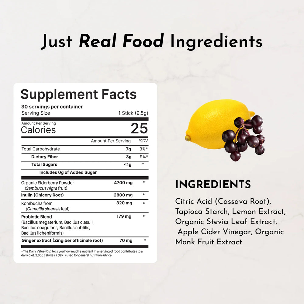 Supplement Facts Panel